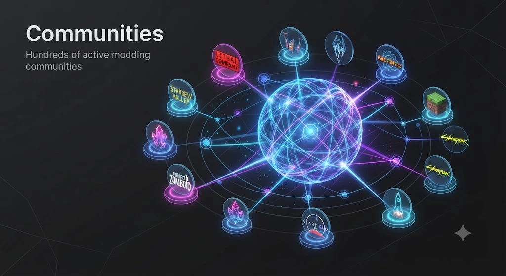 Hundreds of communities